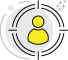 Candidate-Target